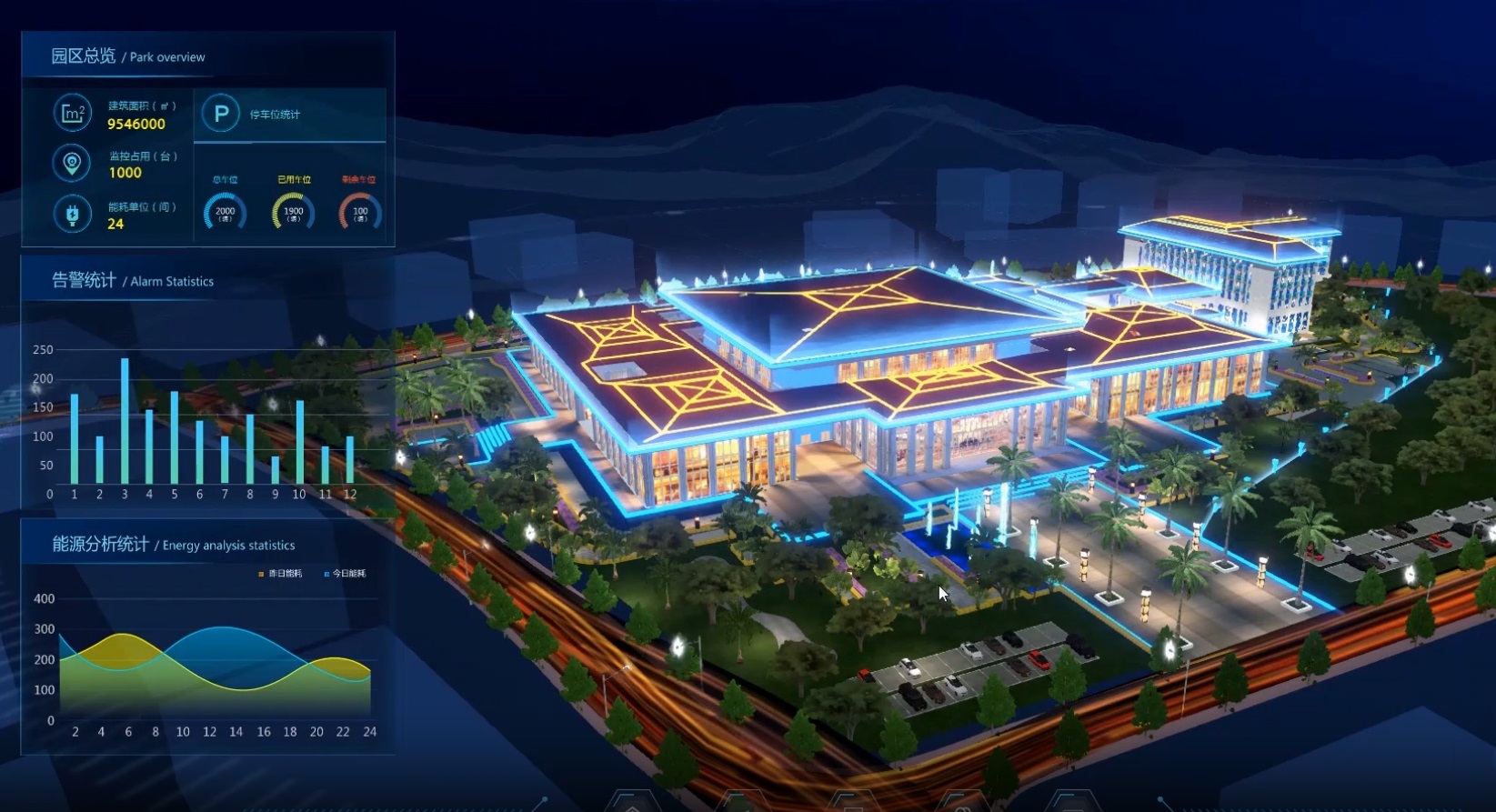 智慧園區安防系統