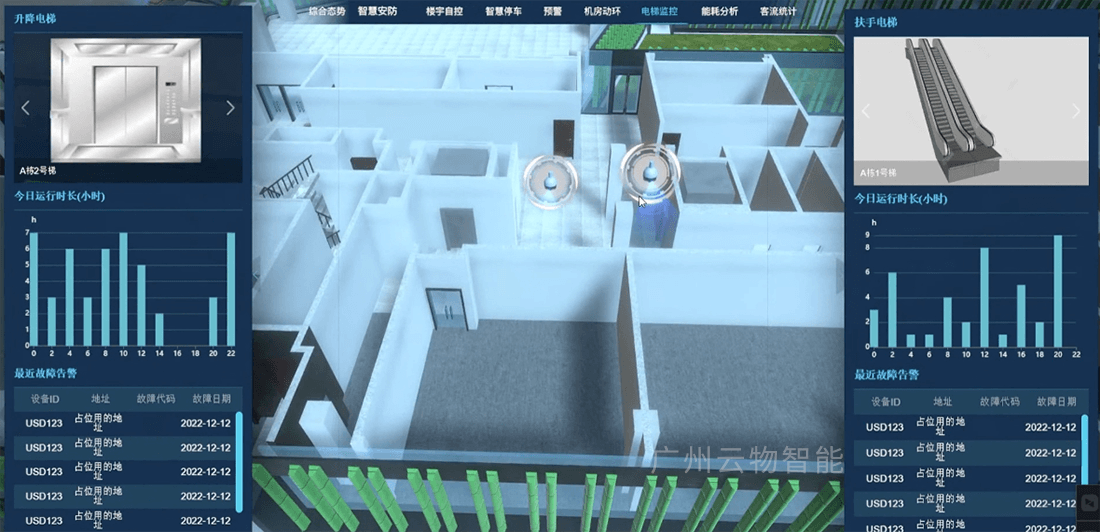 智慧酒店管理系統